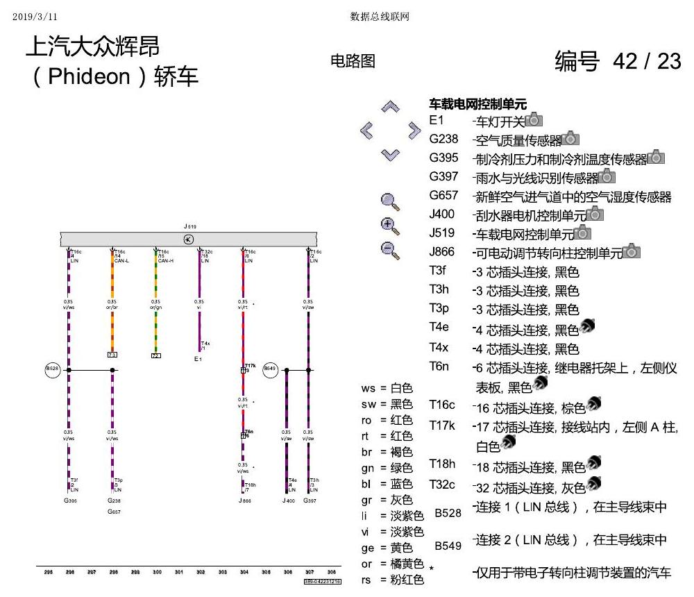 上海大众辉昂 数据总线联网 电路图