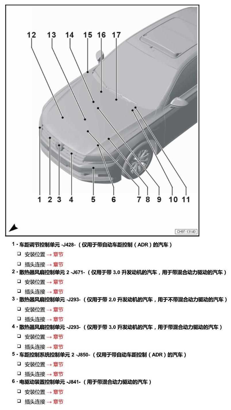 上海大众辉昂 汽车前部的控制单元 电路图