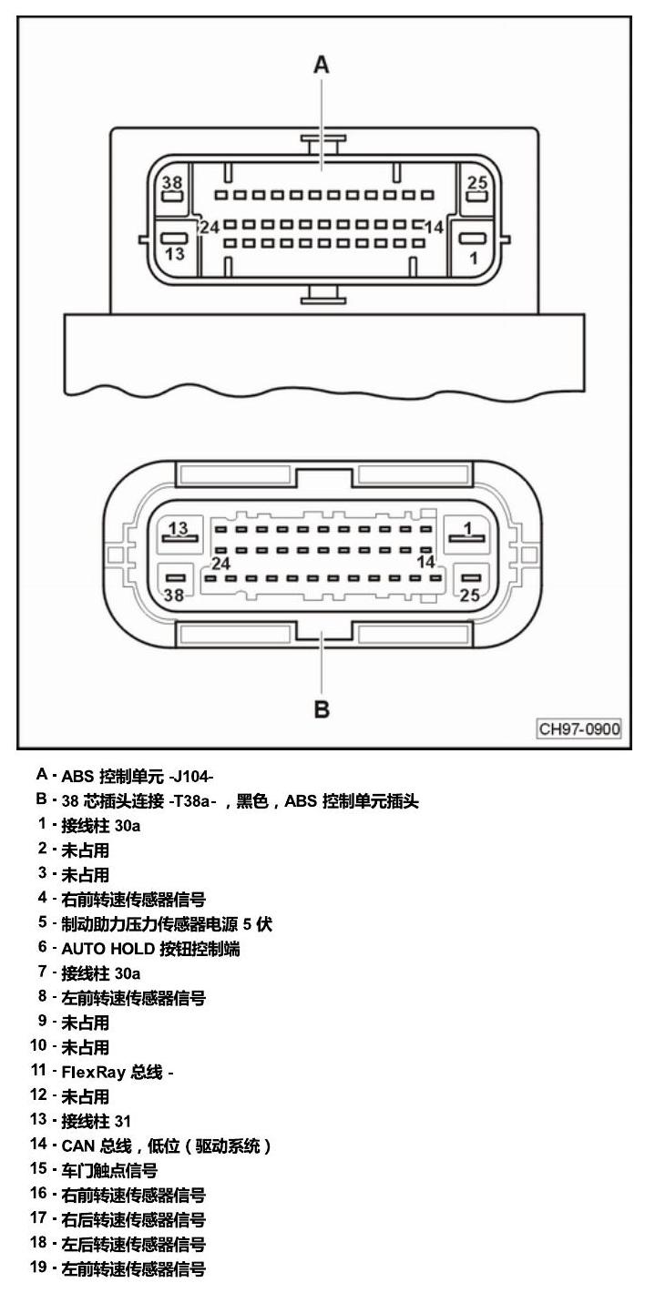 上海大众辉昂 汽车前部的控制单元 电路图