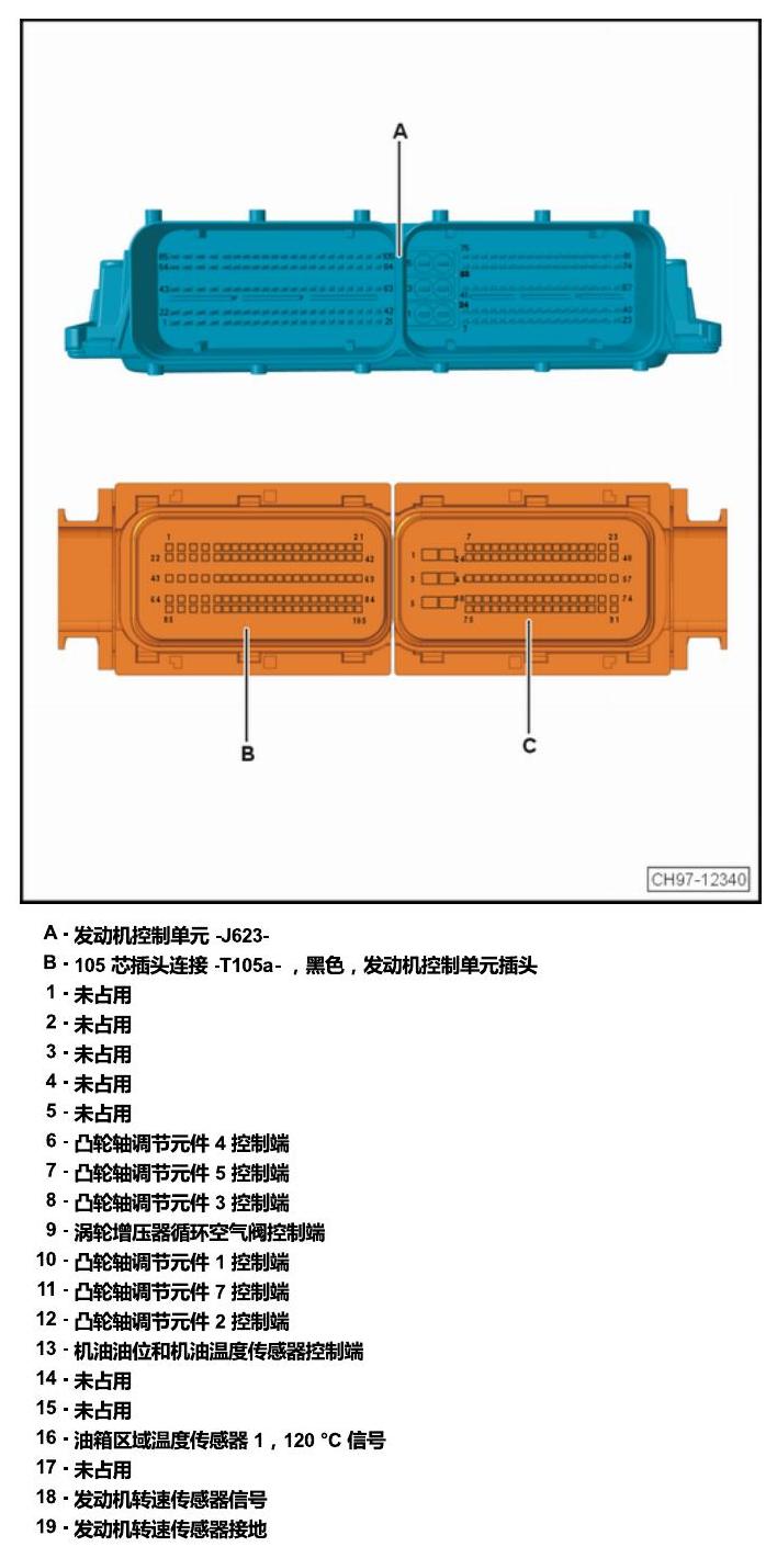 上海大众辉昂 汽车前部的控制单元 电路图