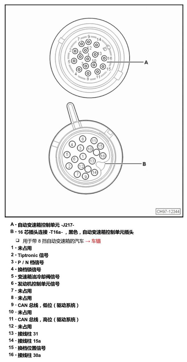 上海大众辉昂 汽车前部的控制单元 电路图