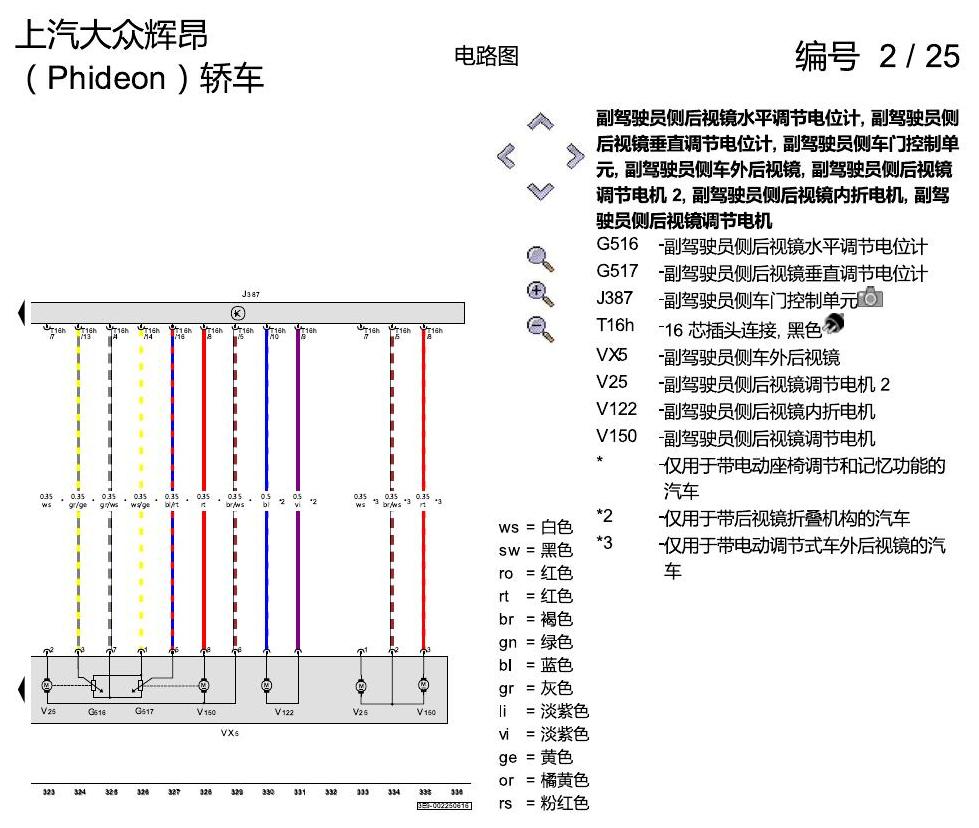 上海大众辉昂 舒适便捷系统 电路图