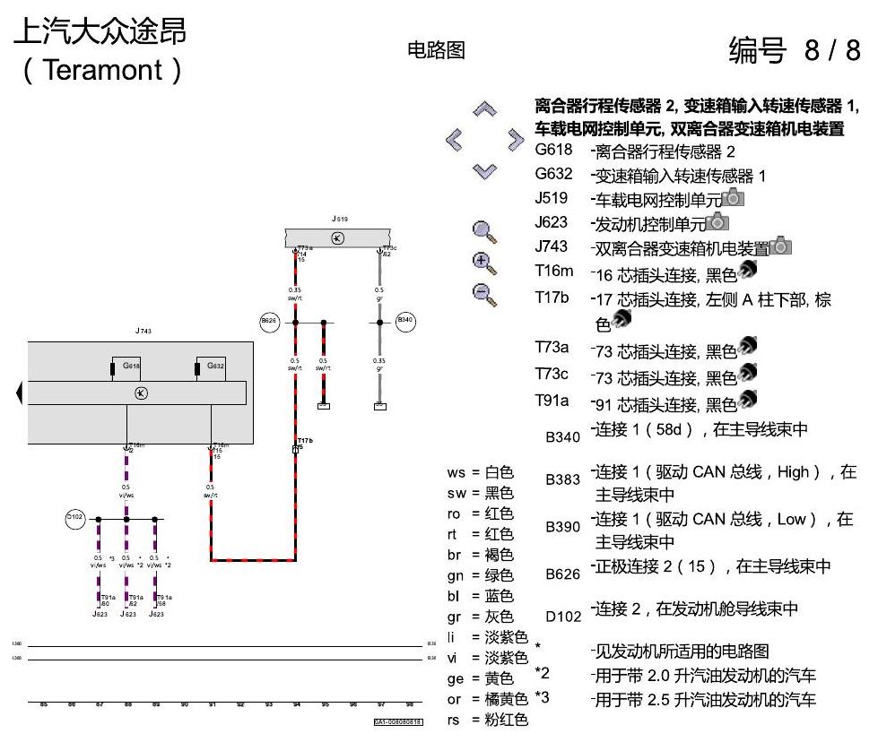上海大众途昂 双离合器 DSG 电路图