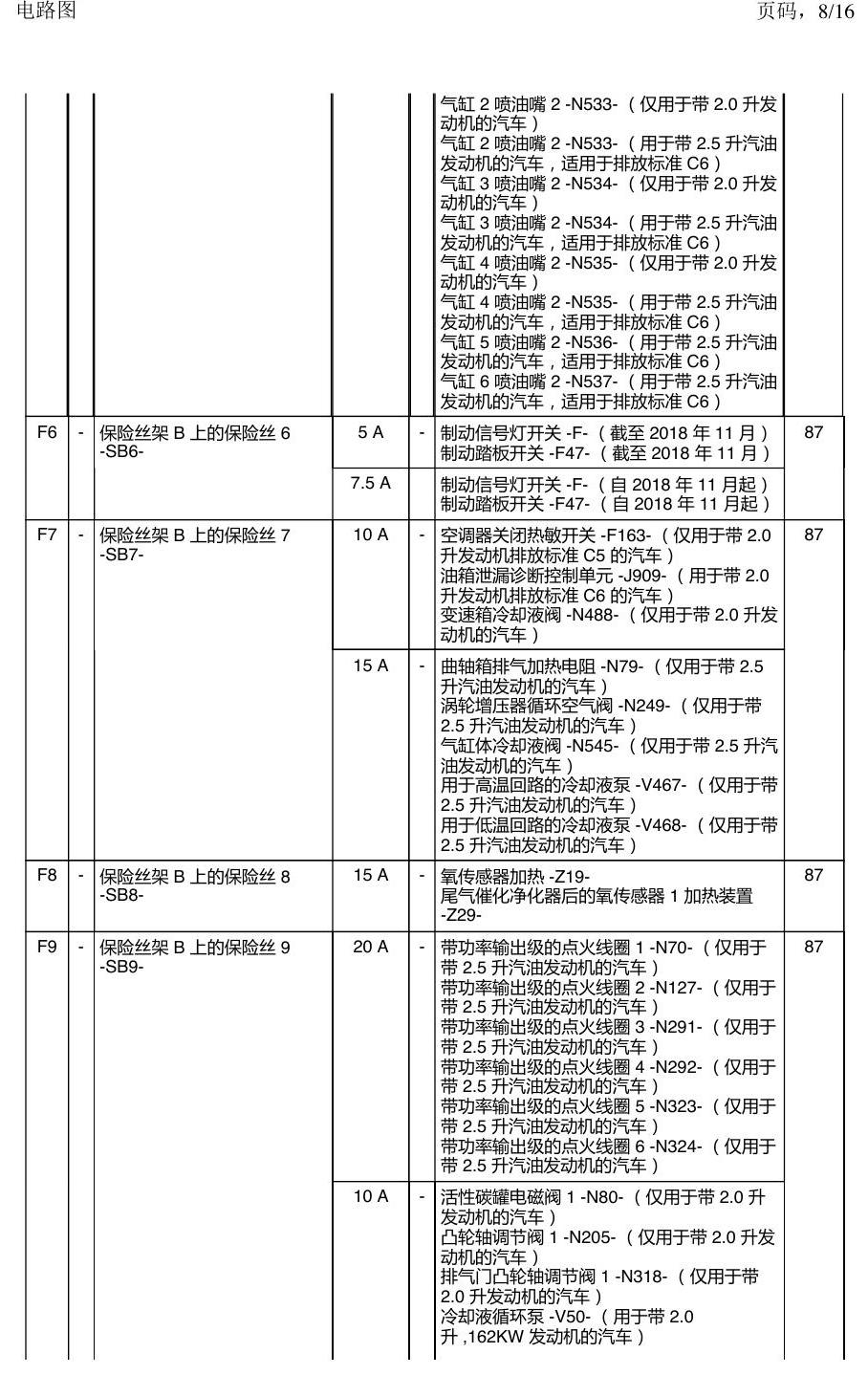 上海大众途昂 保险丝 电路图