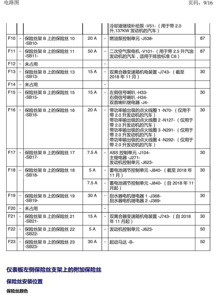 上海大众途昂 保险丝 电路图