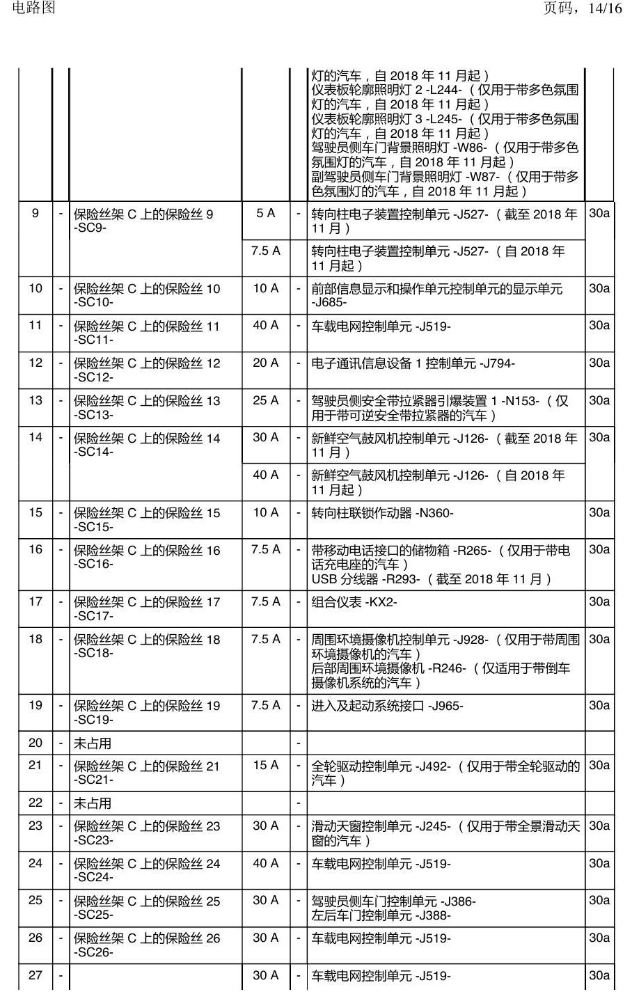 上海大众途昂 保险丝 电路图