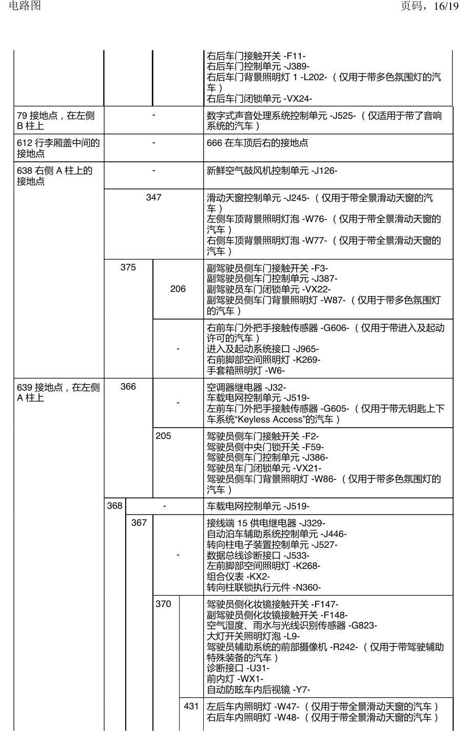上海大众途昂 接地点 电路图