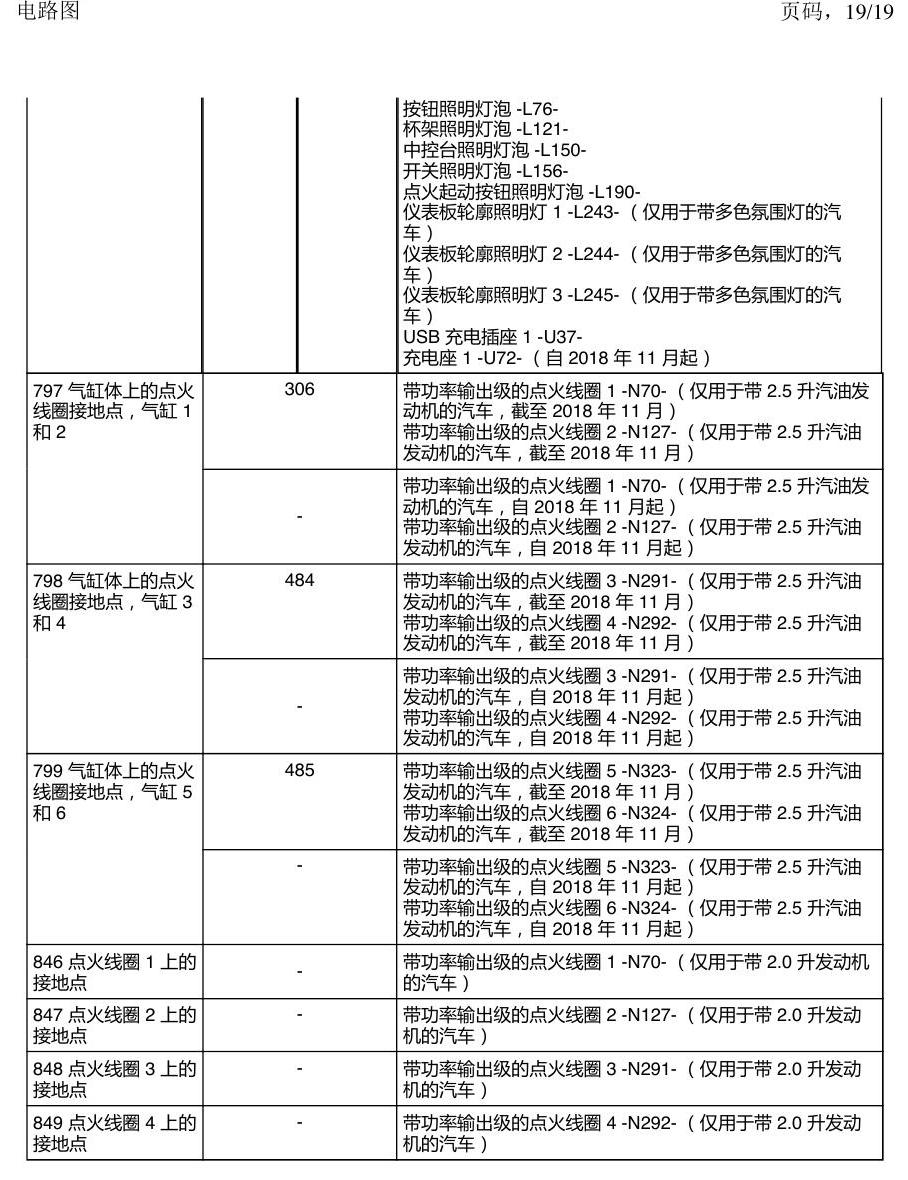 上海大众途昂 接地点 电路图