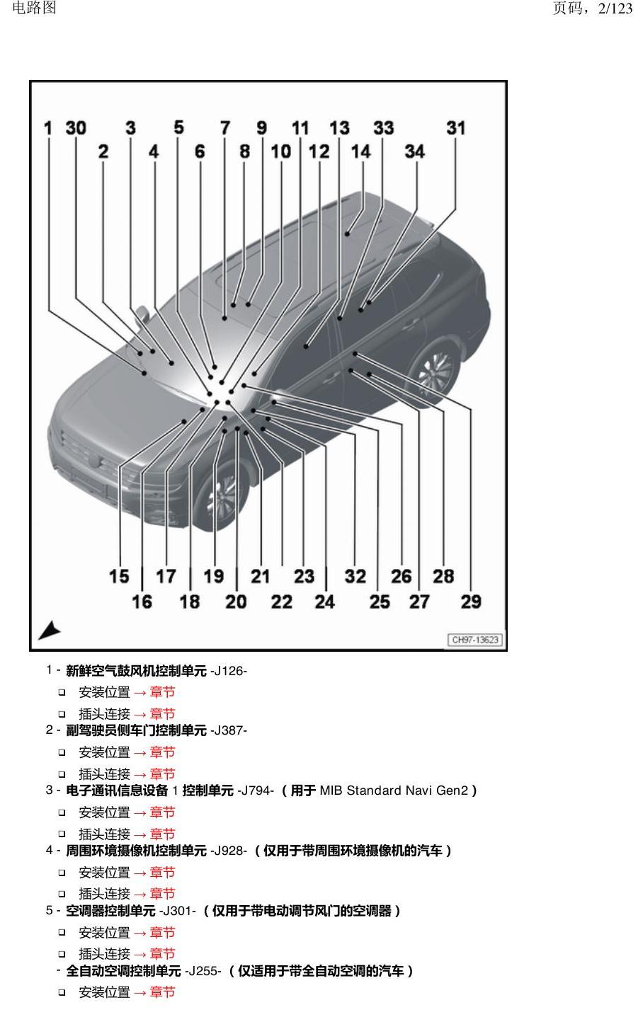 上海大众途观 汽车中部的控制单元 电路图