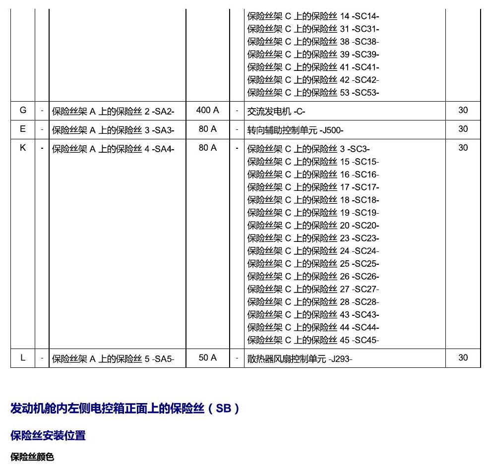 上海大众零度19款补充 保险丝 电路图