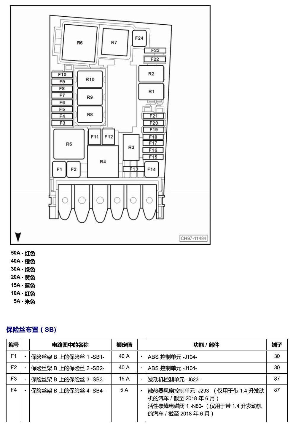 上海大众零度19款补充 保险丝 电路图