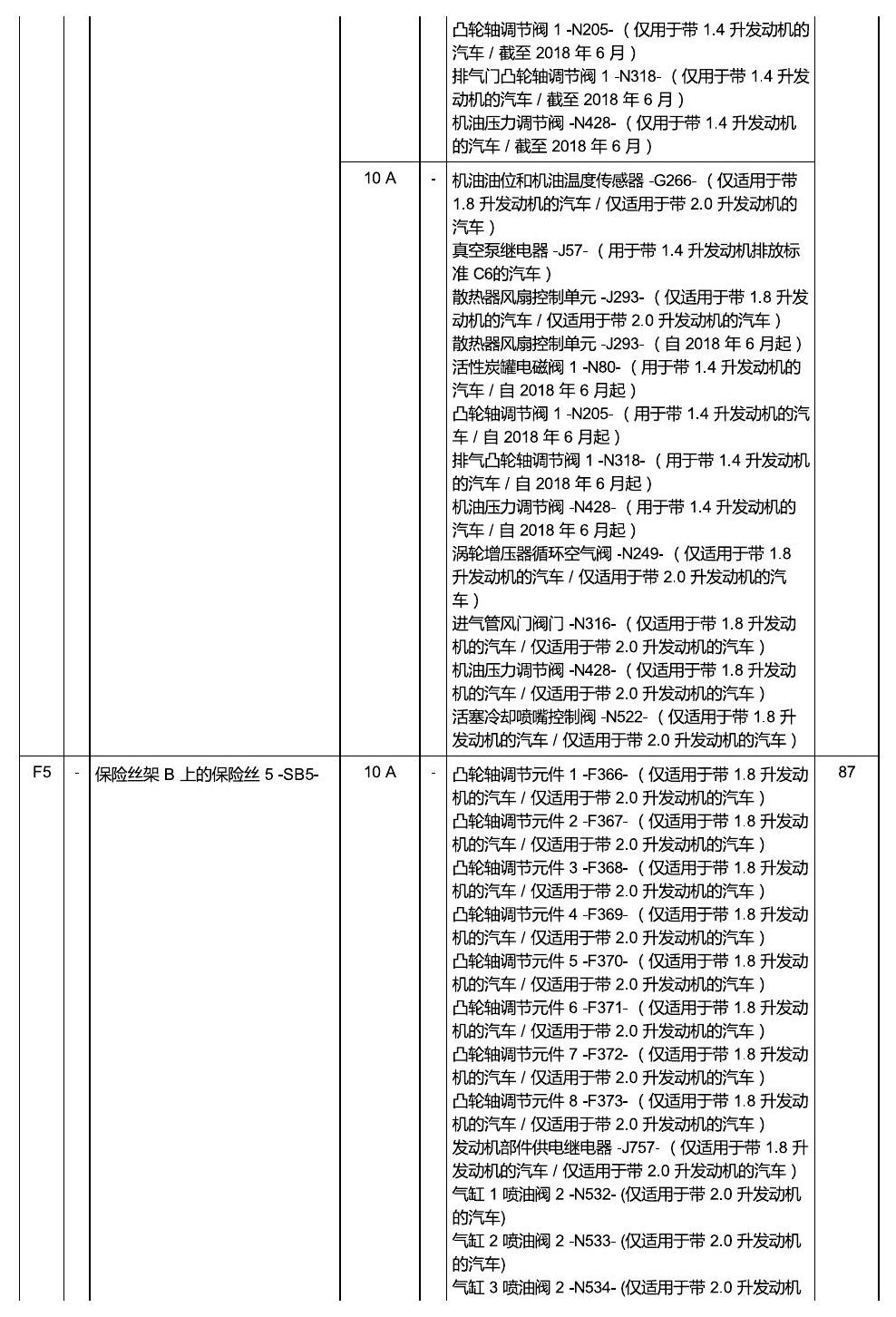 上海大众零度19款补充 保险丝 电路图
