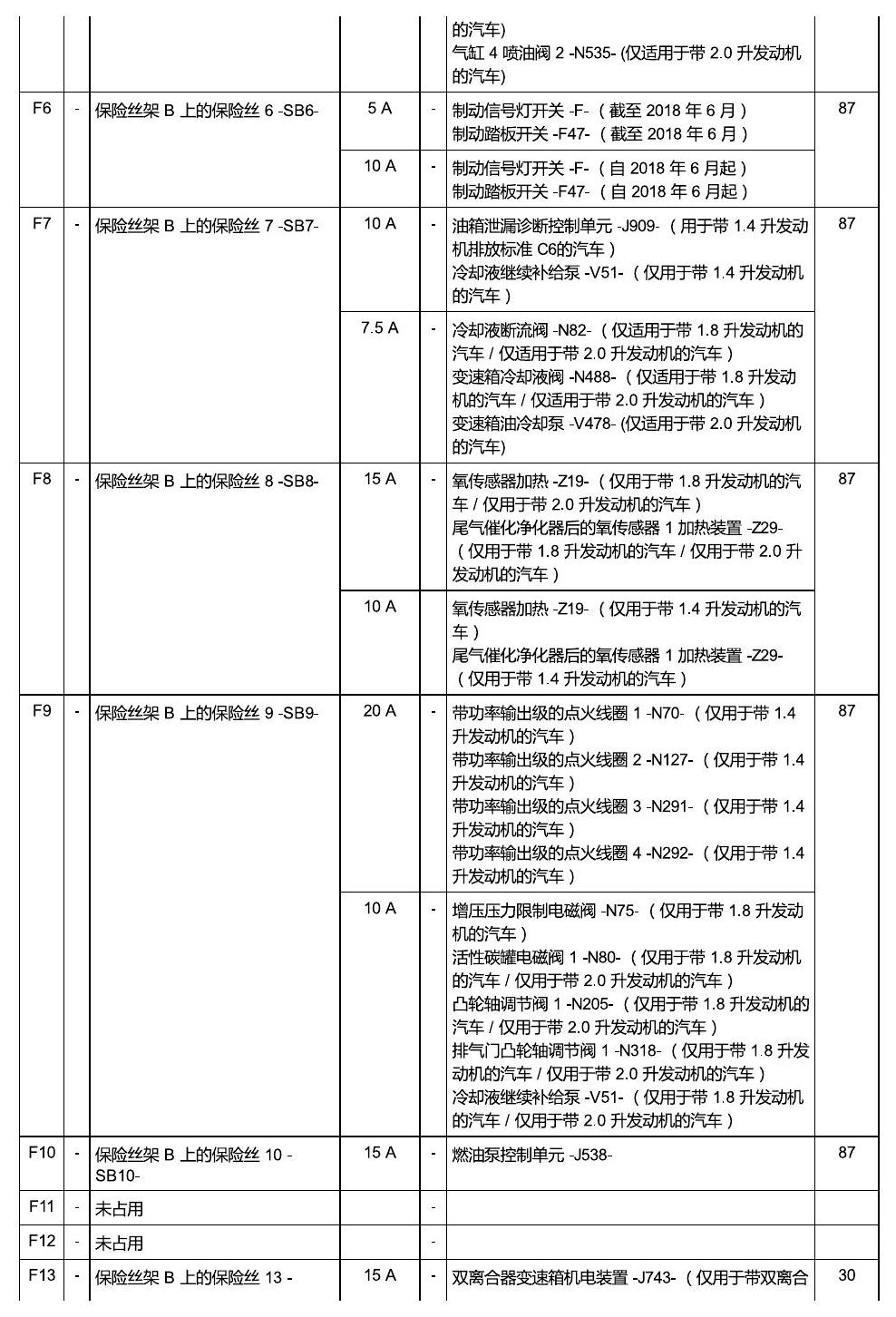上海大众零度19款补充 保险丝 电路图