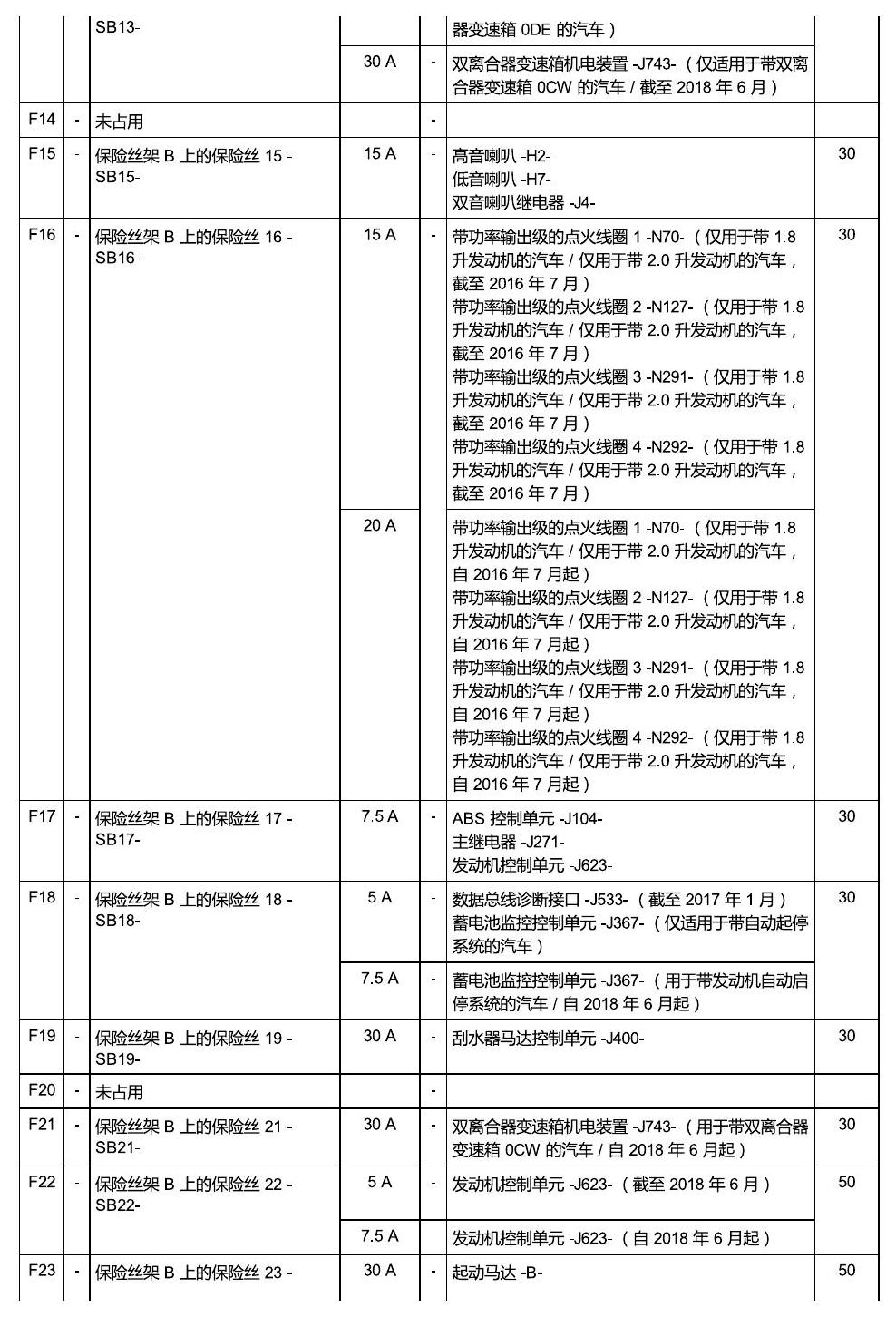上海大众零度19款补充 保险丝 电路图
