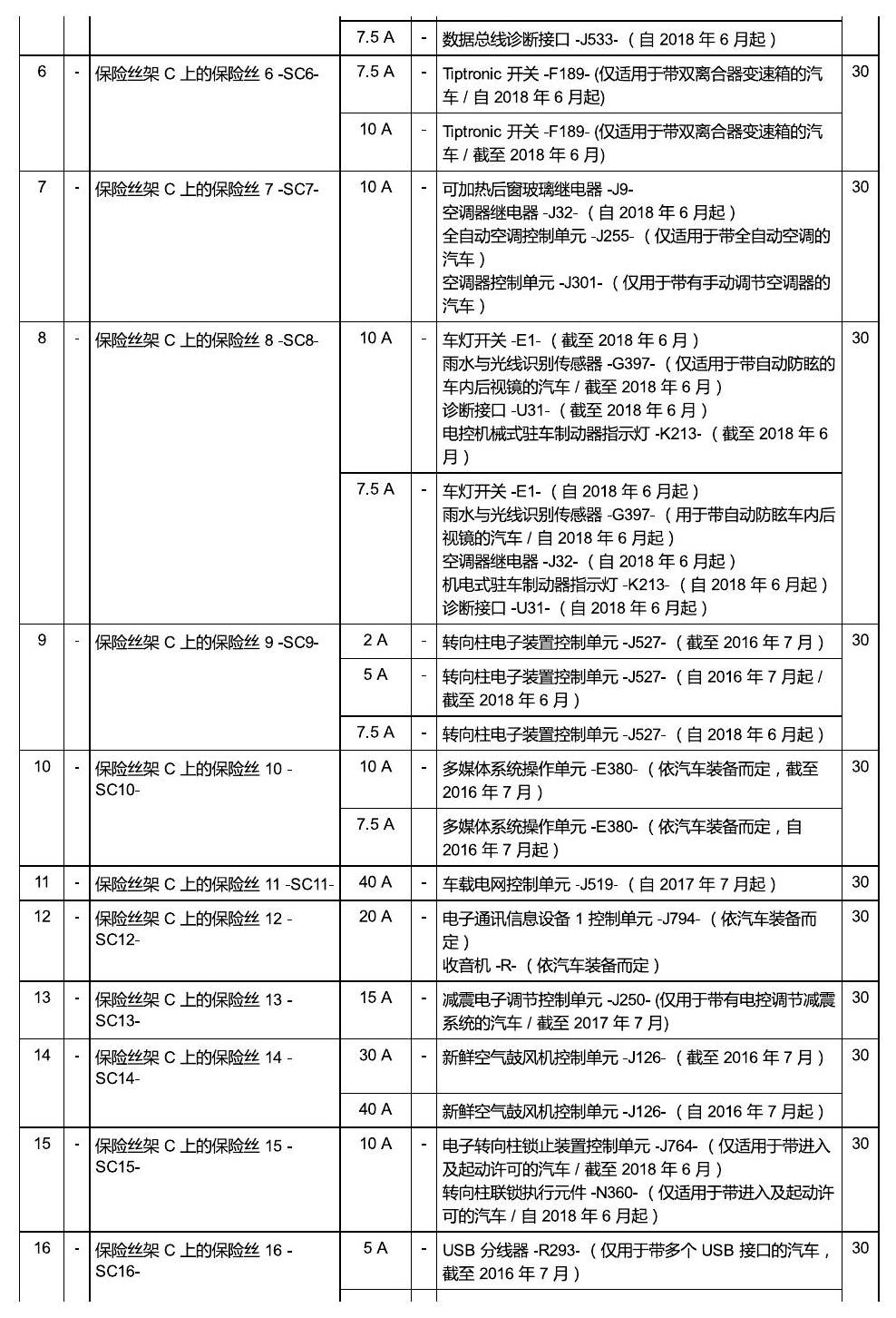 上海大众零度19款补充 保险丝 电路图