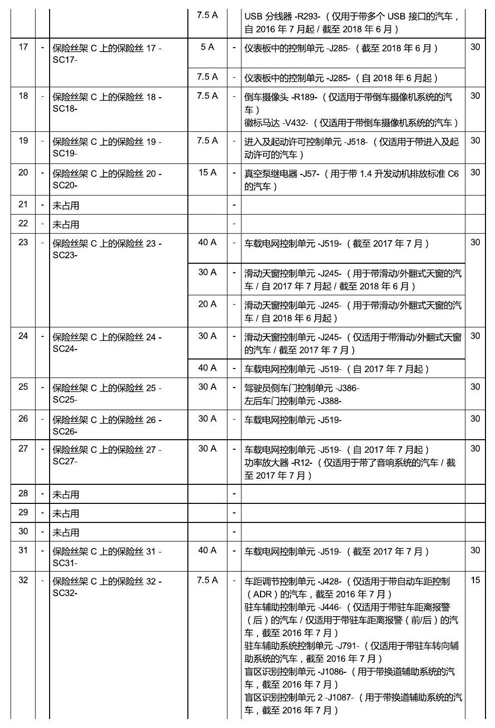 上海大众零度19款补充 保险丝 电路图