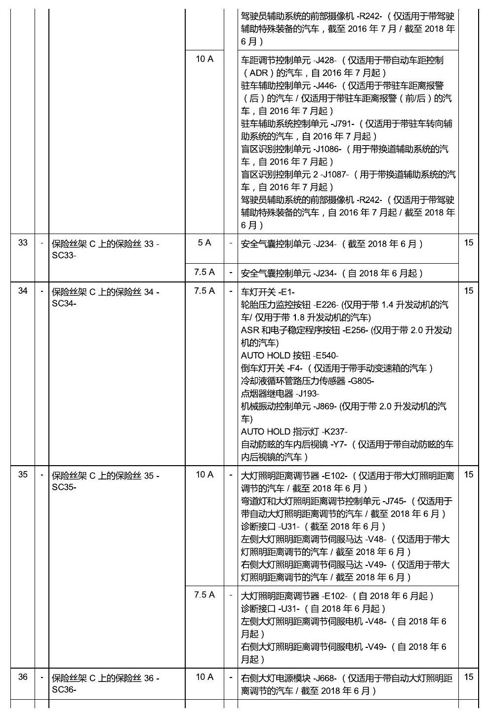 上海大众零度19款补充 保险丝 电路图