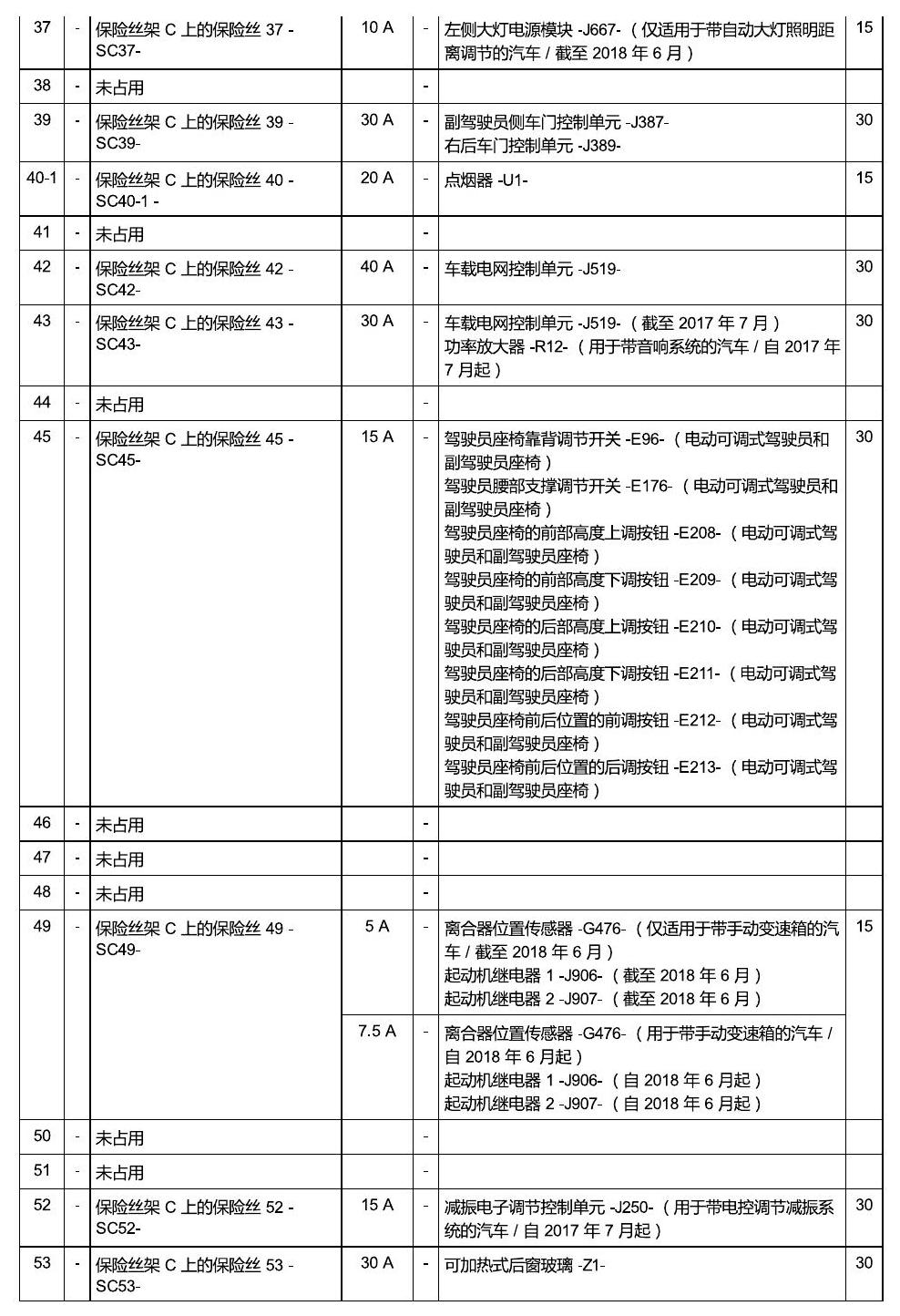 上海大众零度19款补充 保险丝 电路图