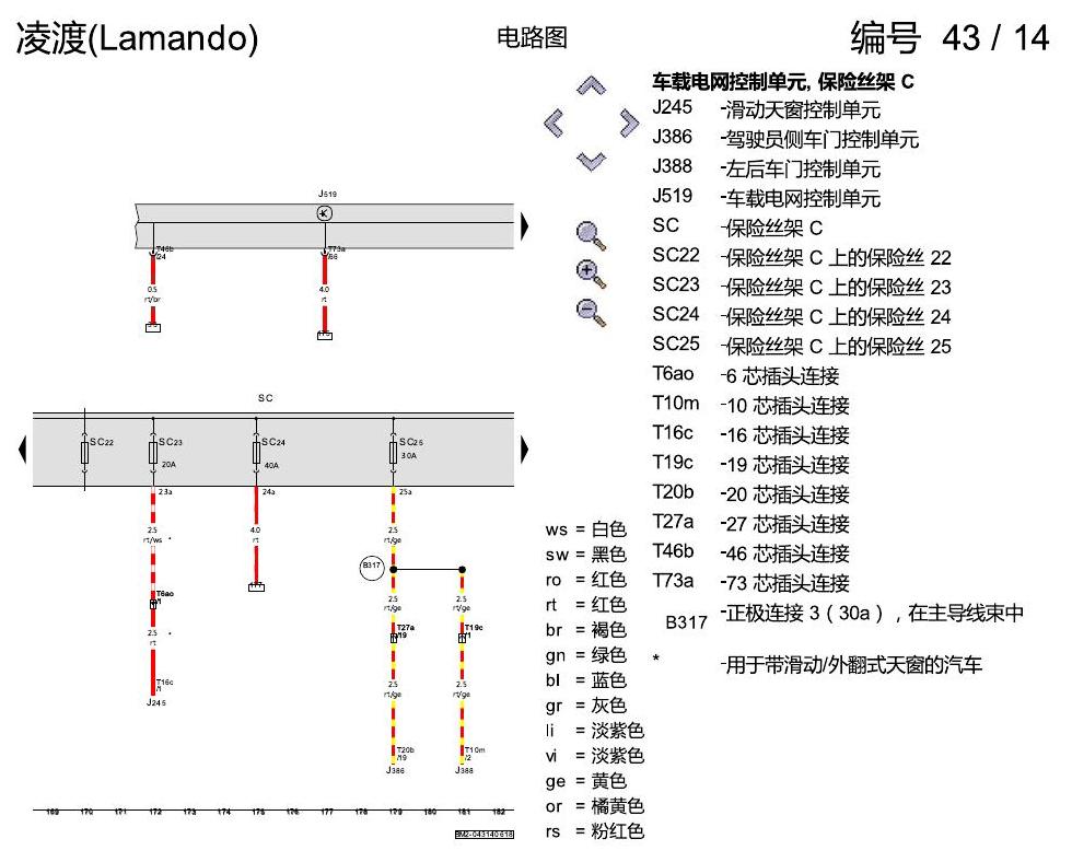 上海大众零度19款补充 保险丝配置 2018年6月起 电路图
