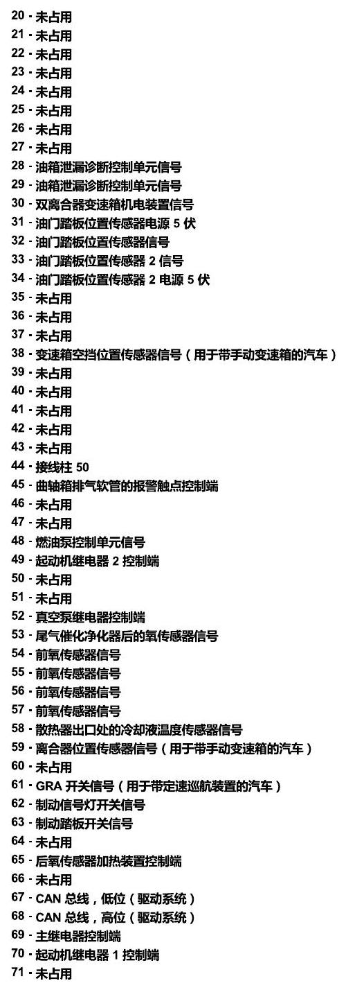 上海大众零度19款补充 发动机舱内的控制器 电路图