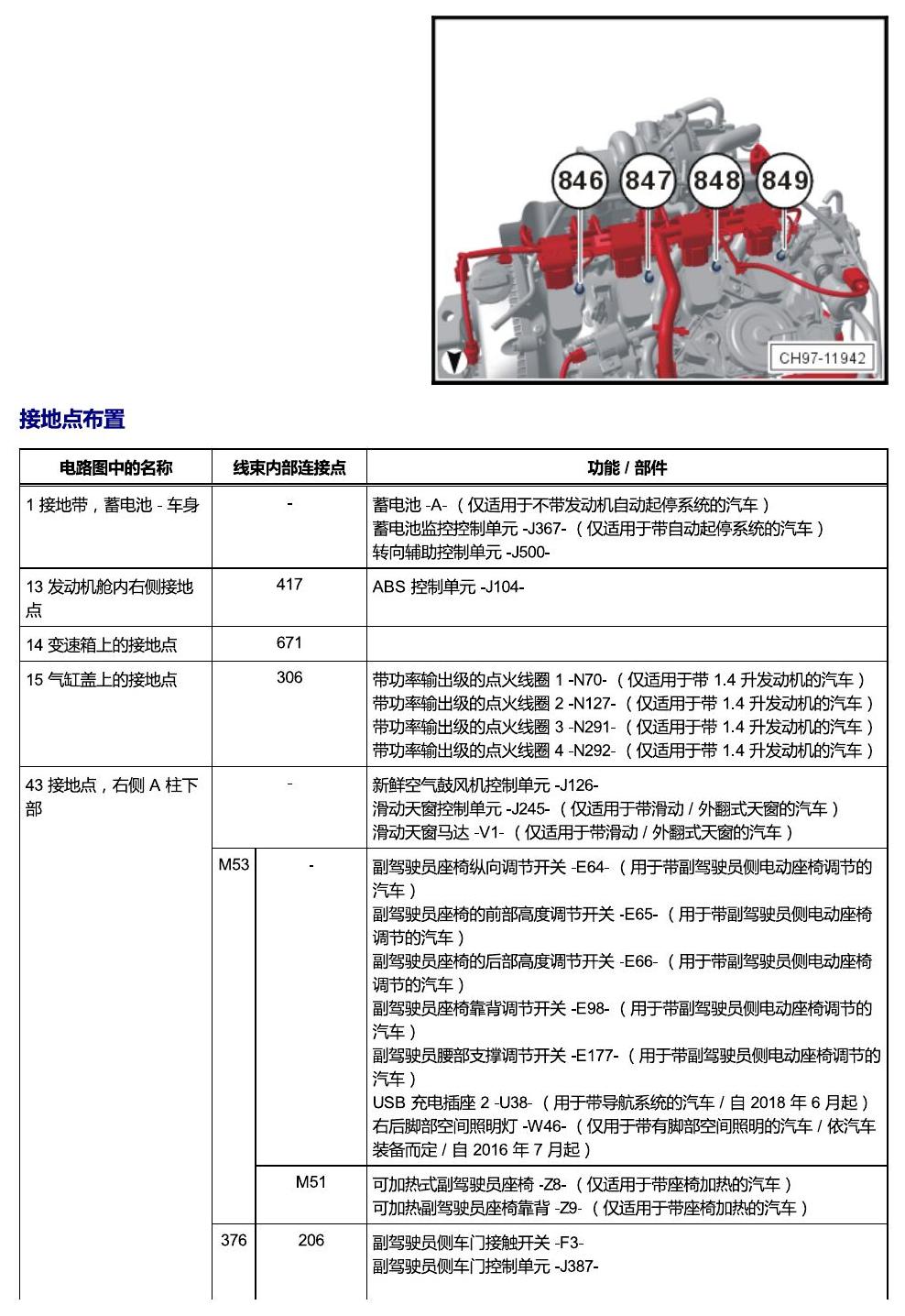 上海大众零度19款补充 接地点 电路图