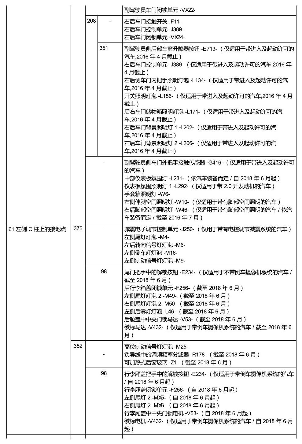 上海大众零度19款补充 接地点 电路图