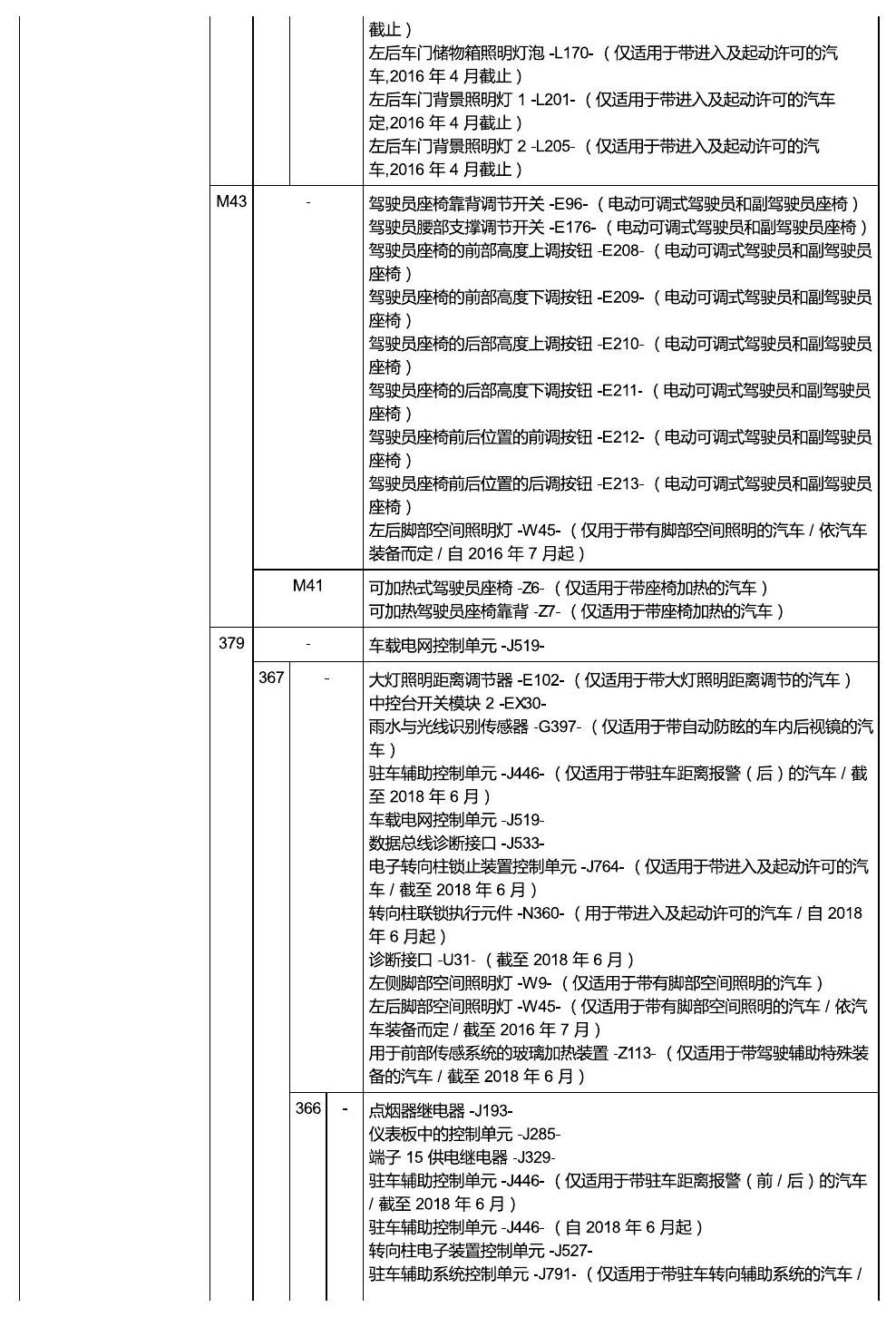 上海大众零度19款补充 接地点 电路图