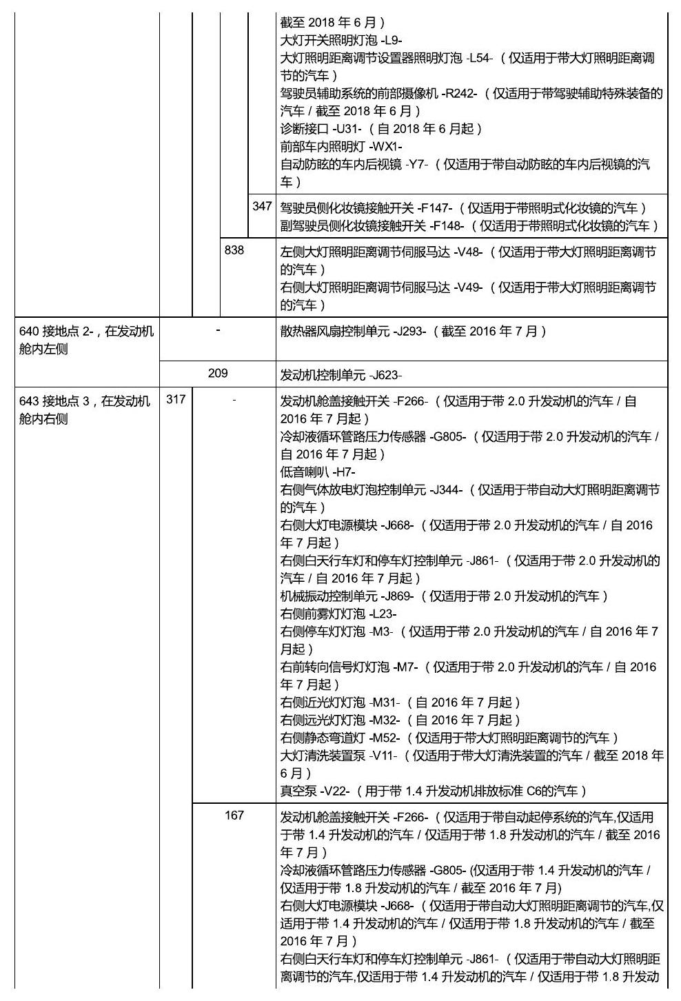 上海大众零度19款补充 接地点 电路图