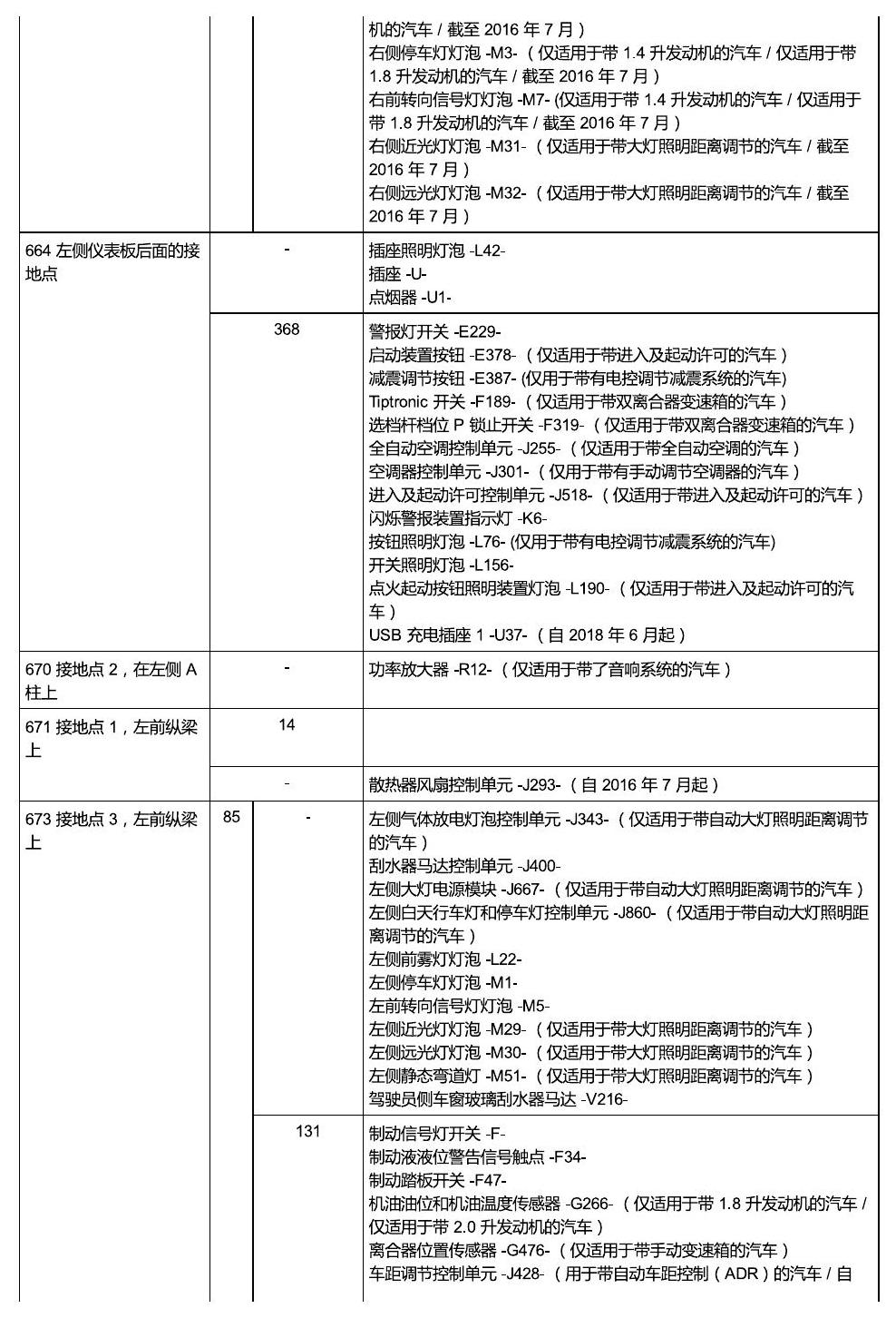 上海大众零度19款补充 接地点 电路图