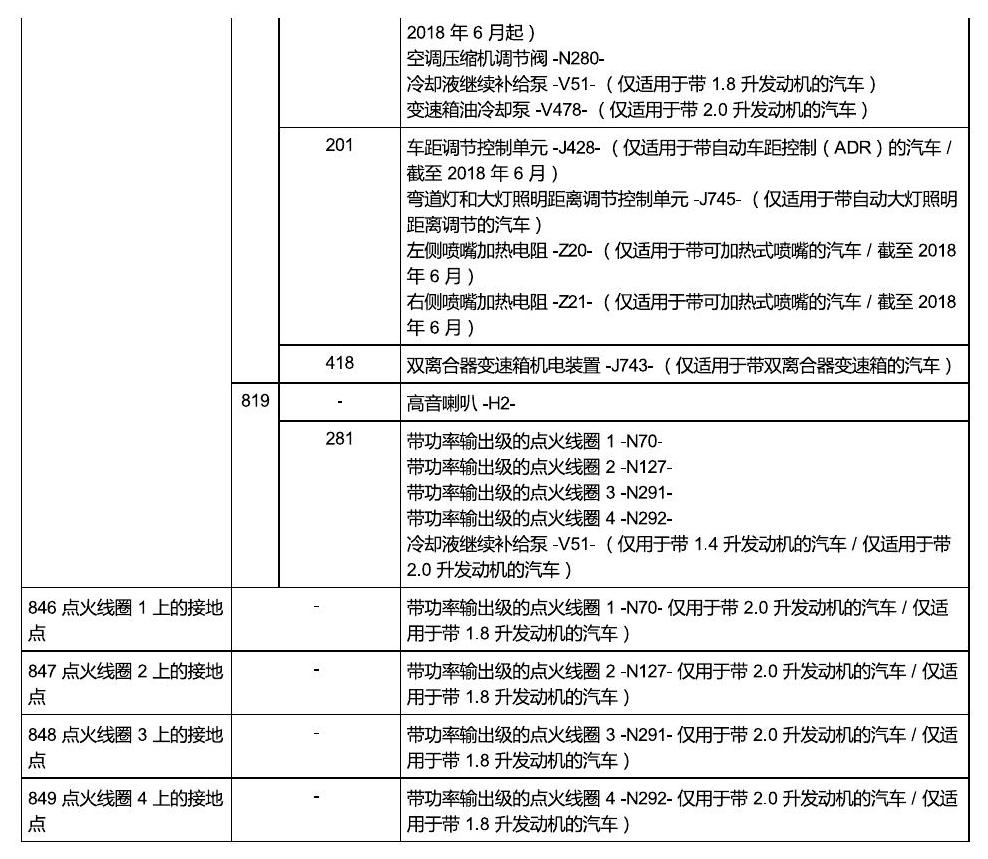 上海大众零度19款补充 接地点 电路图