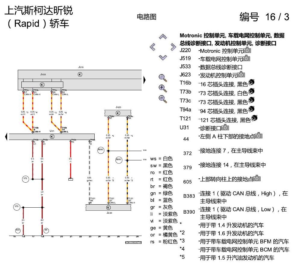 斯柯达18款新锐 CAN 和 LIN 总线联网、驱动 CAN、诊断 CAN、组合仪表 CAN、舒适 CAN 电路图