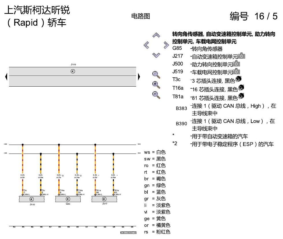 斯柯达18款新锐 CAN 和 LIN 总线联网、驱动 CAN、诊断 CAN、组合仪表 CAN、舒适 CAN 电路图