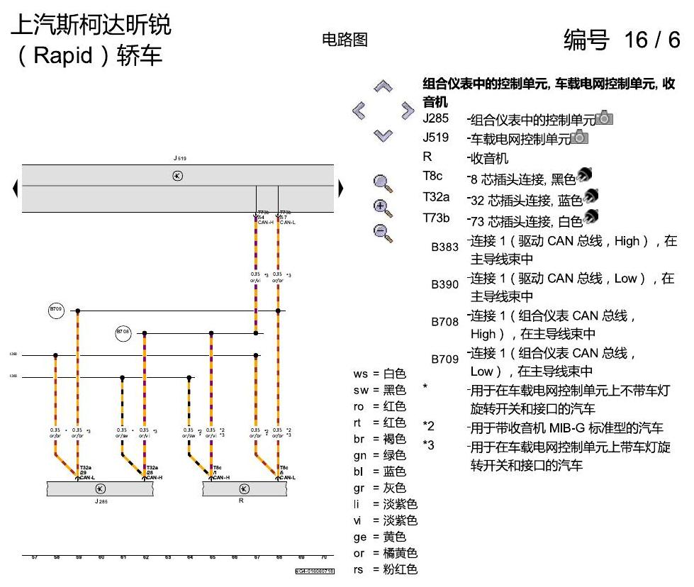 斯柯达18款新锐 CAN 和 LIN 总线联网、驱动 CAN、诊断 CAN、组合仪表 CAN、舒适 CAN 电路图