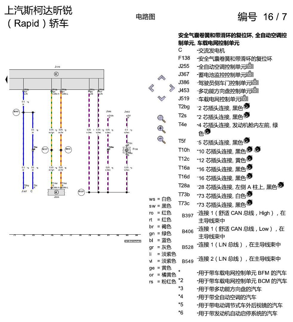 斯柯达18款新锐 CAN 和 LIN 总线联网、驱动 CAN、诊断 CAN、组合仪表 CAN、舒适 CAN 电路图