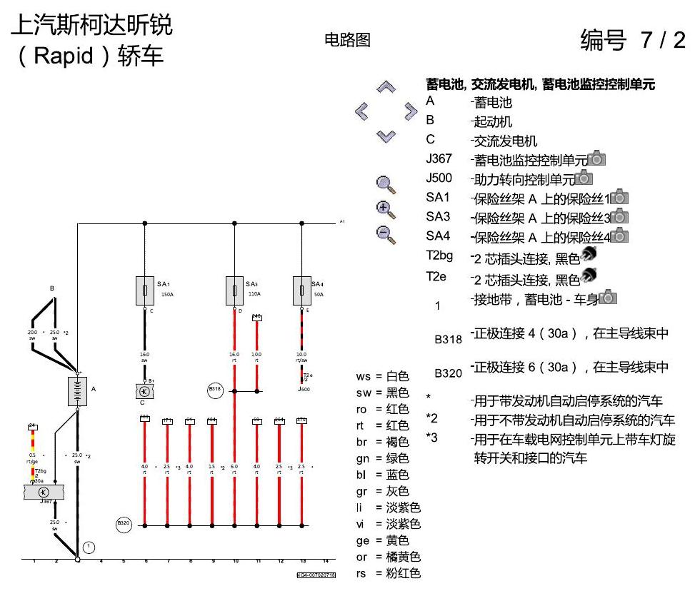 斯柯达18款新锐 保险丝配置 电路图
