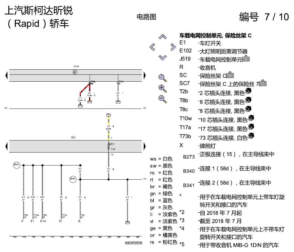 斯柯达18款新锐 保险丝配置 电路图