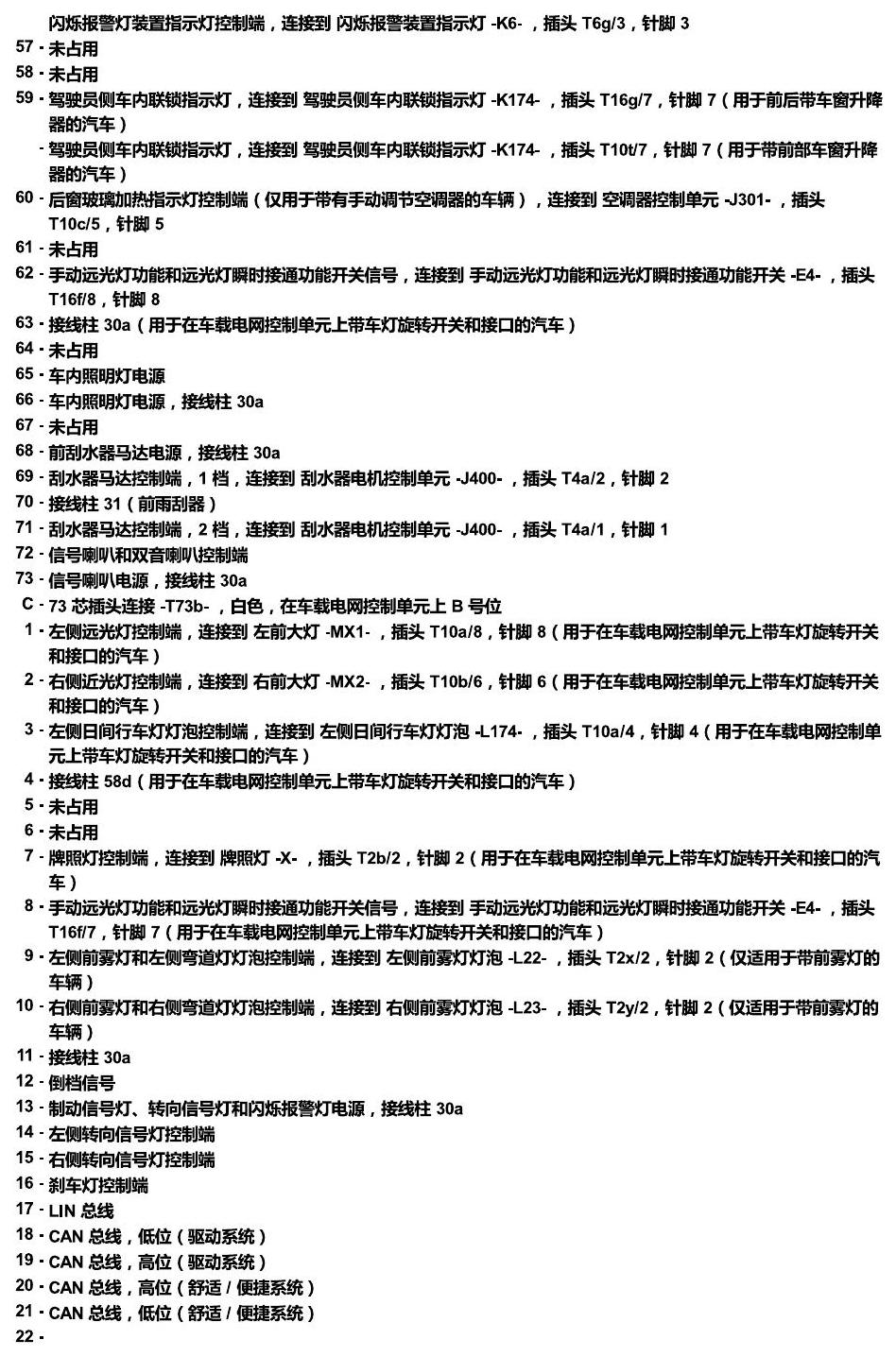 斯柯达18款新锐 安装位置 汽车中部的控制单元 电路图