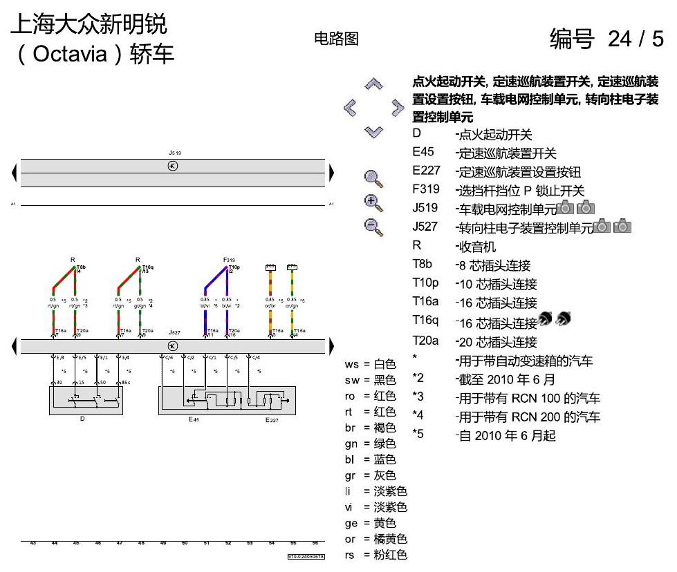 斯柯达明锐 1.6 升汽油发动机 , CLRA,CPJA 电路图
