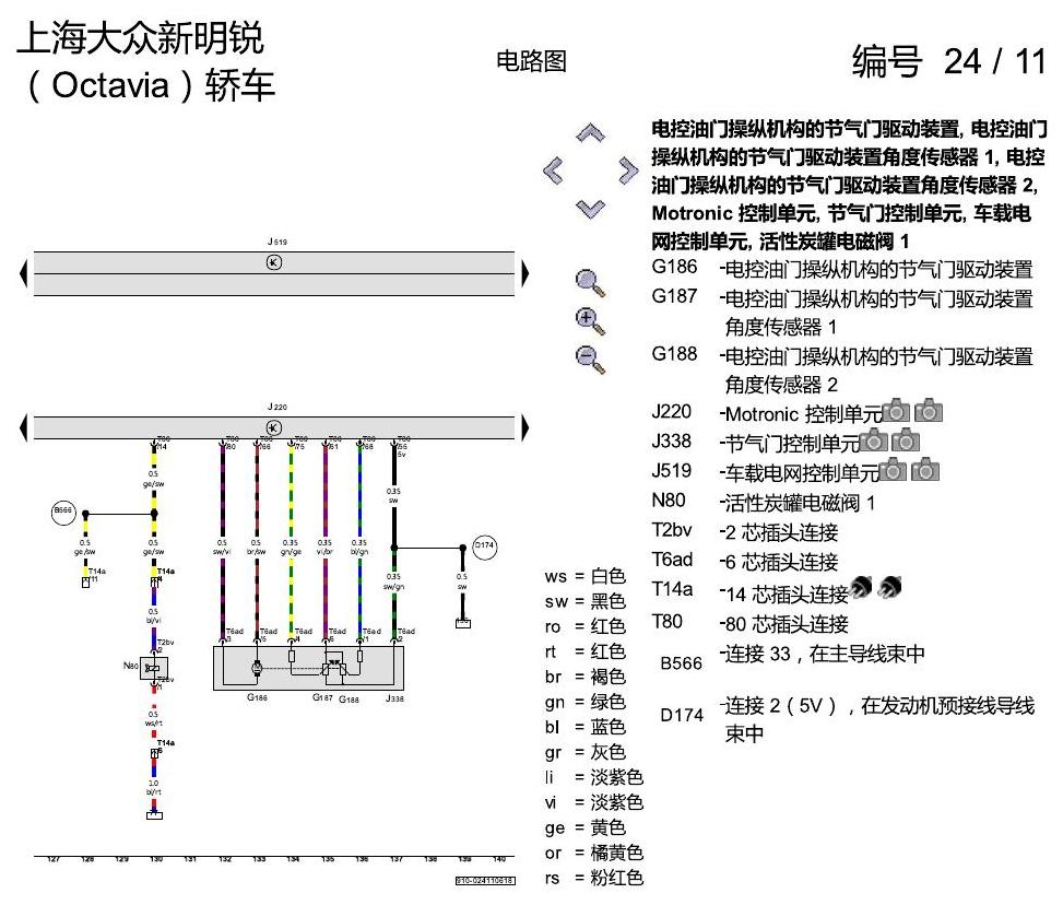 斯柯达明锐 1.6 升汽油发动机 , CLRA,CPJA 电路图