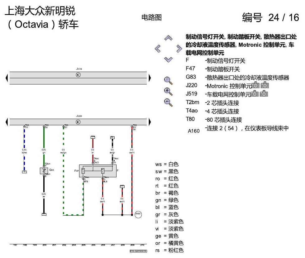 斯柯达明锐 1.6 升汽油发动机 , CLRA,CPJA 电路图