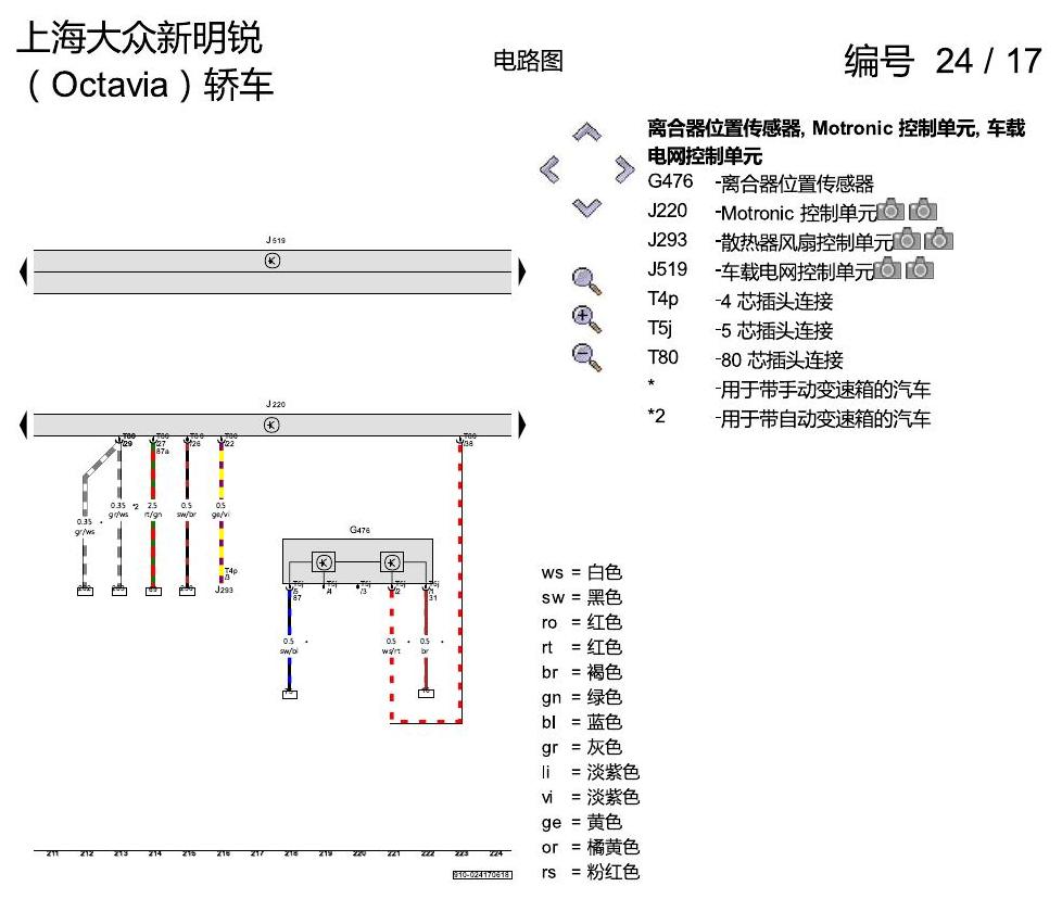 斯柯达明锐 1.6 升汽油发动机 , CLRA,CPJA 电路图