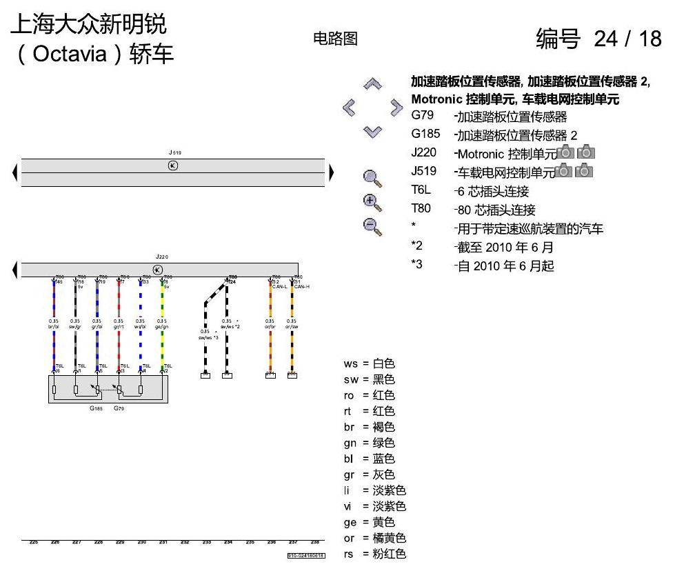斯柯达明锐 1.6 升汽油发动机 , CLRA,CPJA 电路图