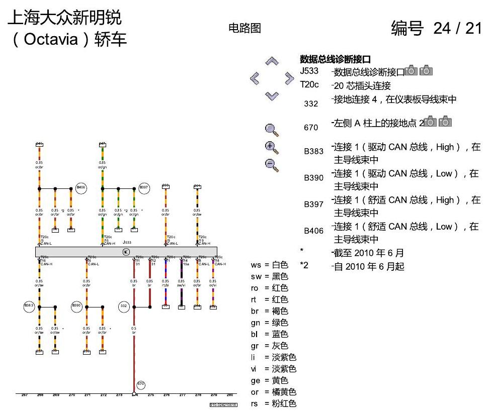 斯柯达明锐 1.6 升汽油发动机 , CLRA,CPJA 电路图