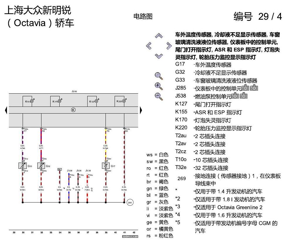 斯柯达明锐 仪表板 电路图