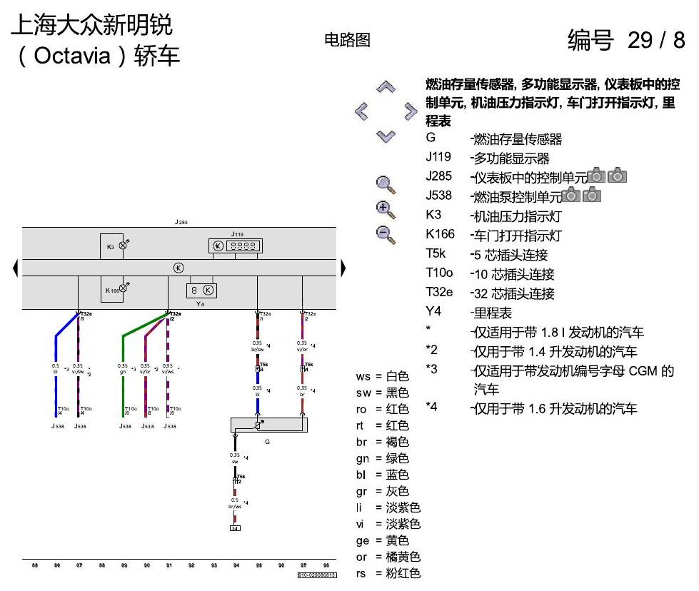 斯柯达明锐 仪表板 电路图