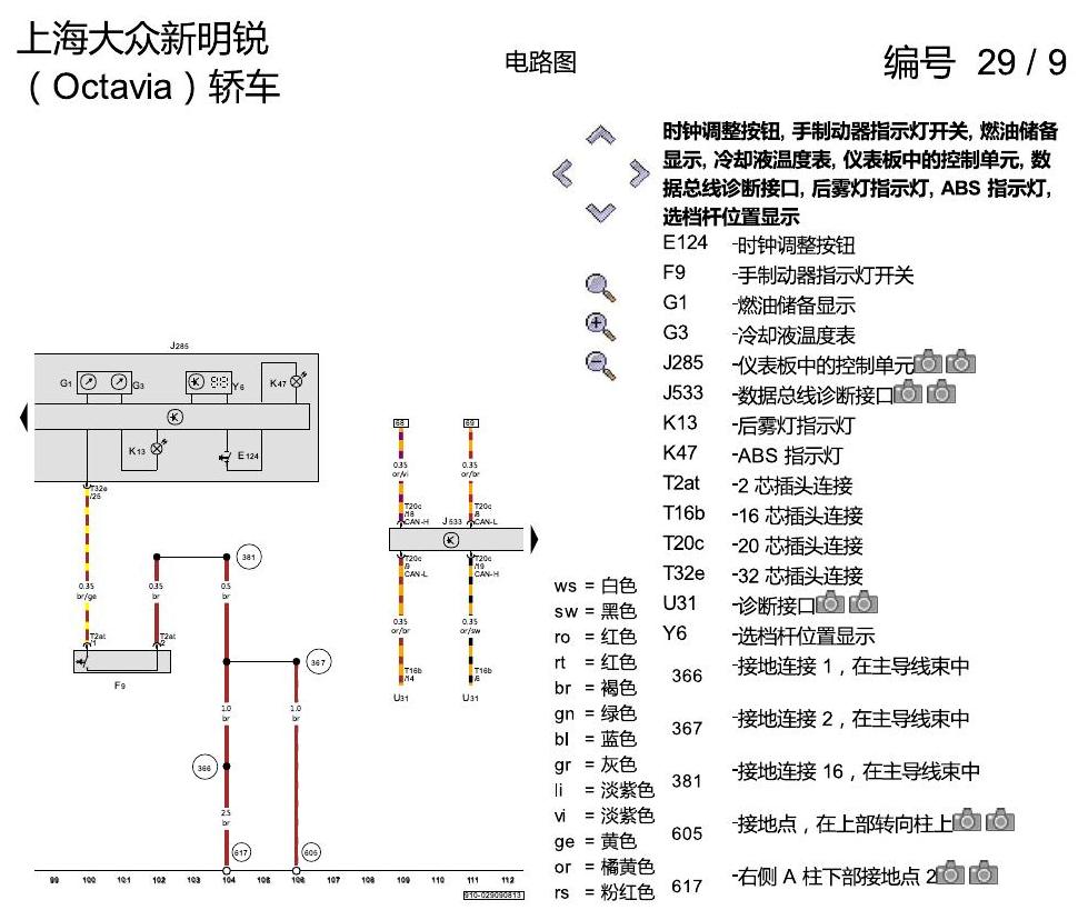 斯柯达明锐 仪表板 电路图