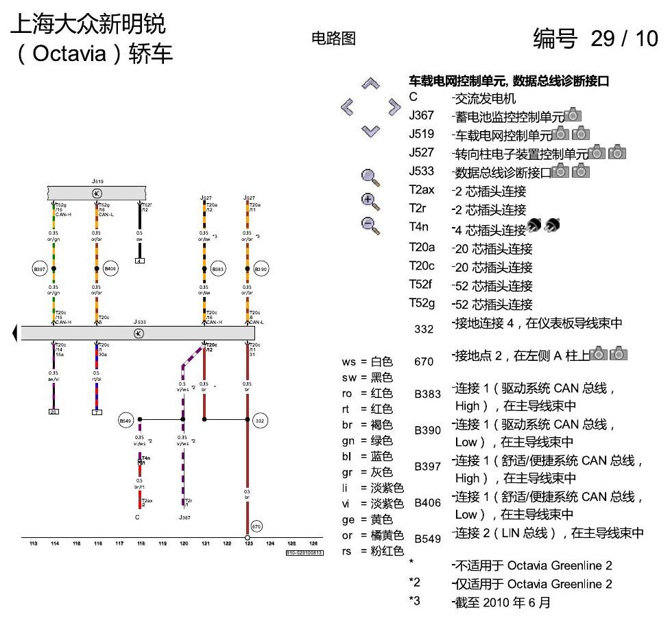 斯柯达明锐 仪表板 电路图