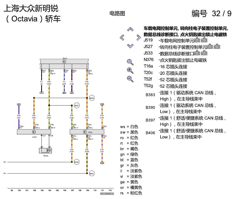 斯柯达明锐 双离合器变速箱 02E 电路图