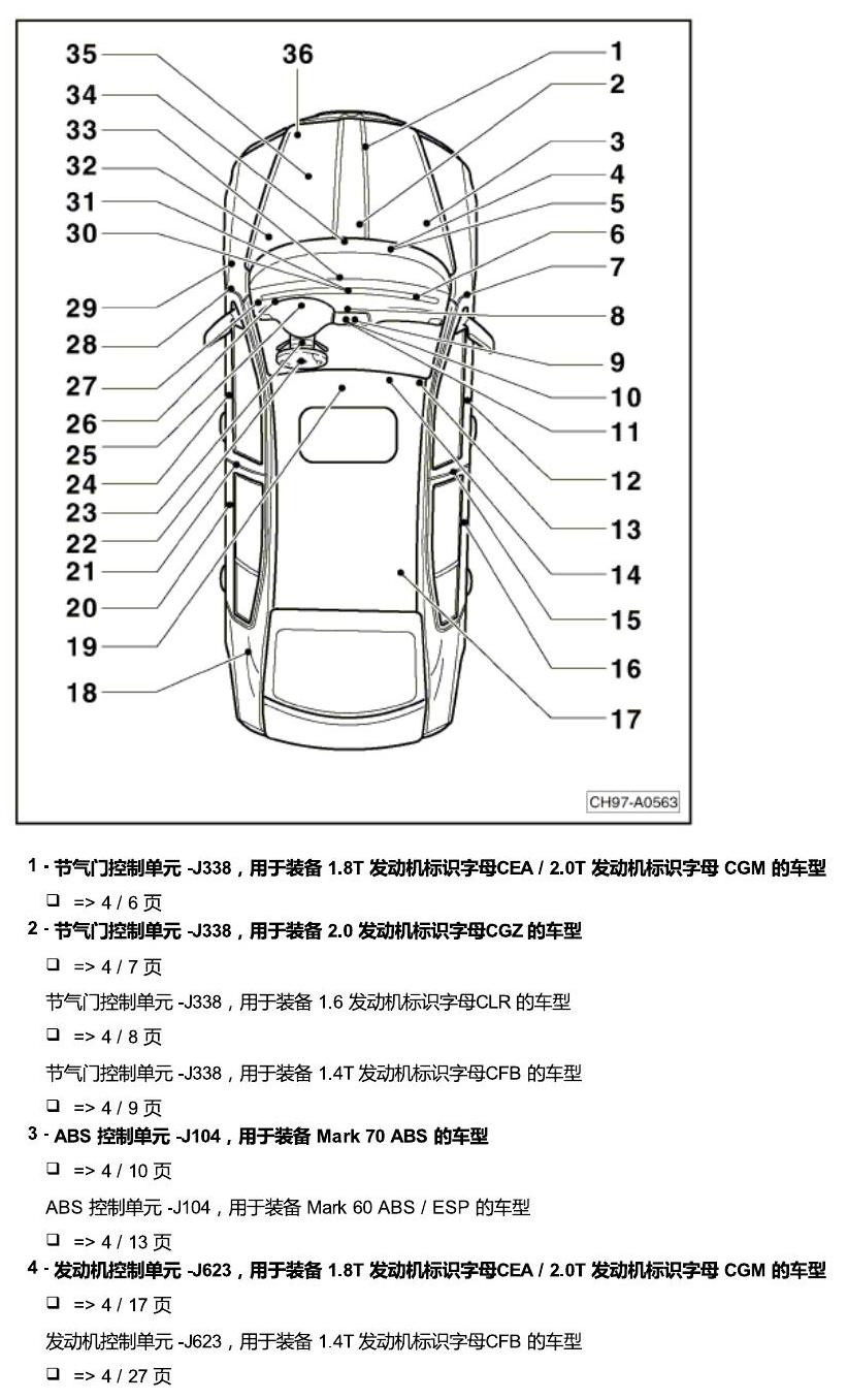 斯柯达明锐 控制单元及组合插座 电路图