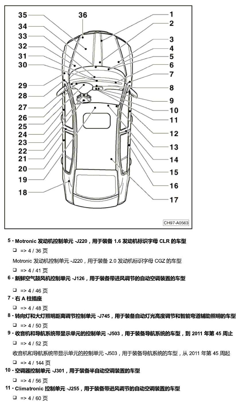 斯柯达明锐 控制单元及组合插座 电路图